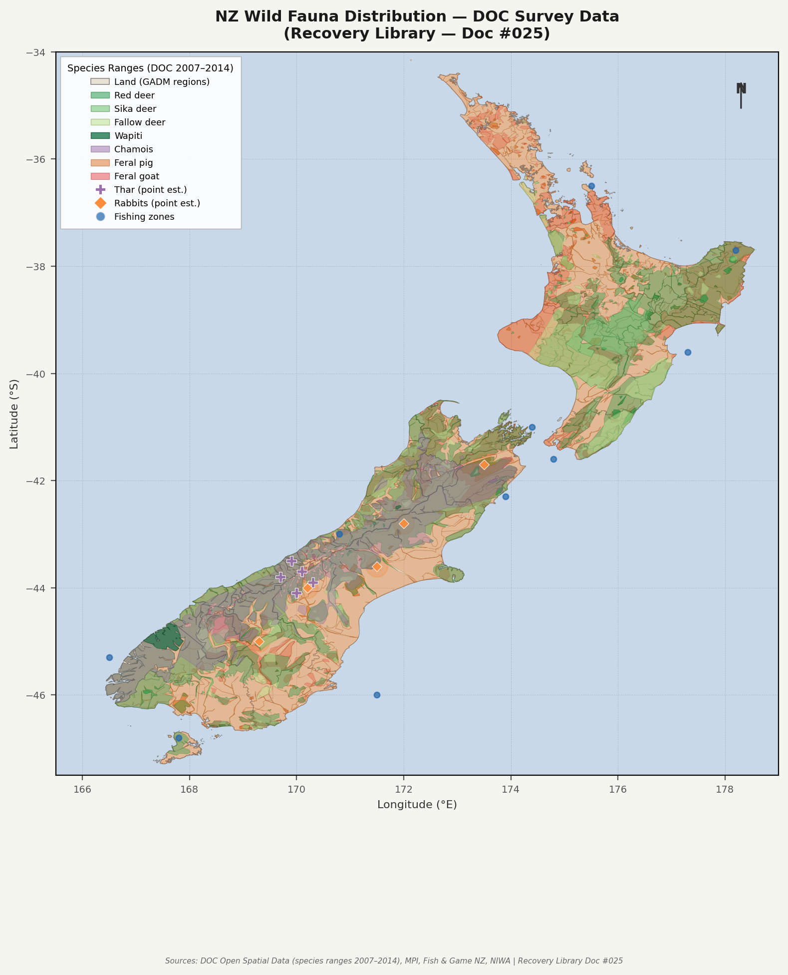 NZ Fauna Distribution