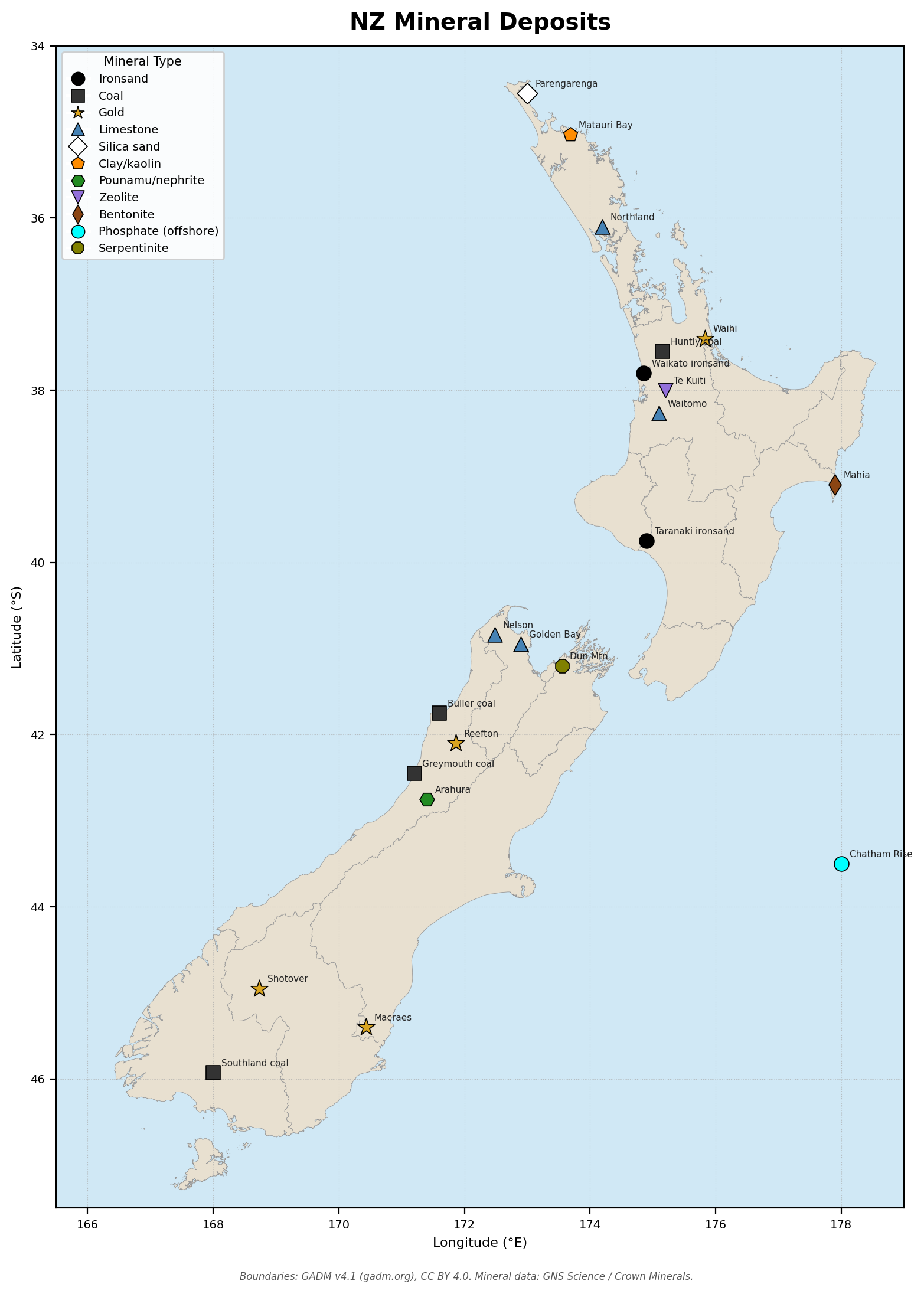NZ Mineral Deposits