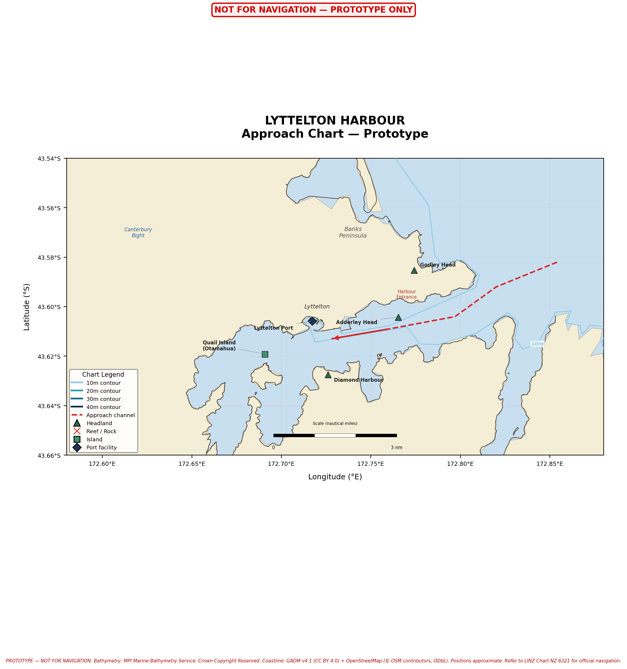 Lyttelton Harbour Approach Chart