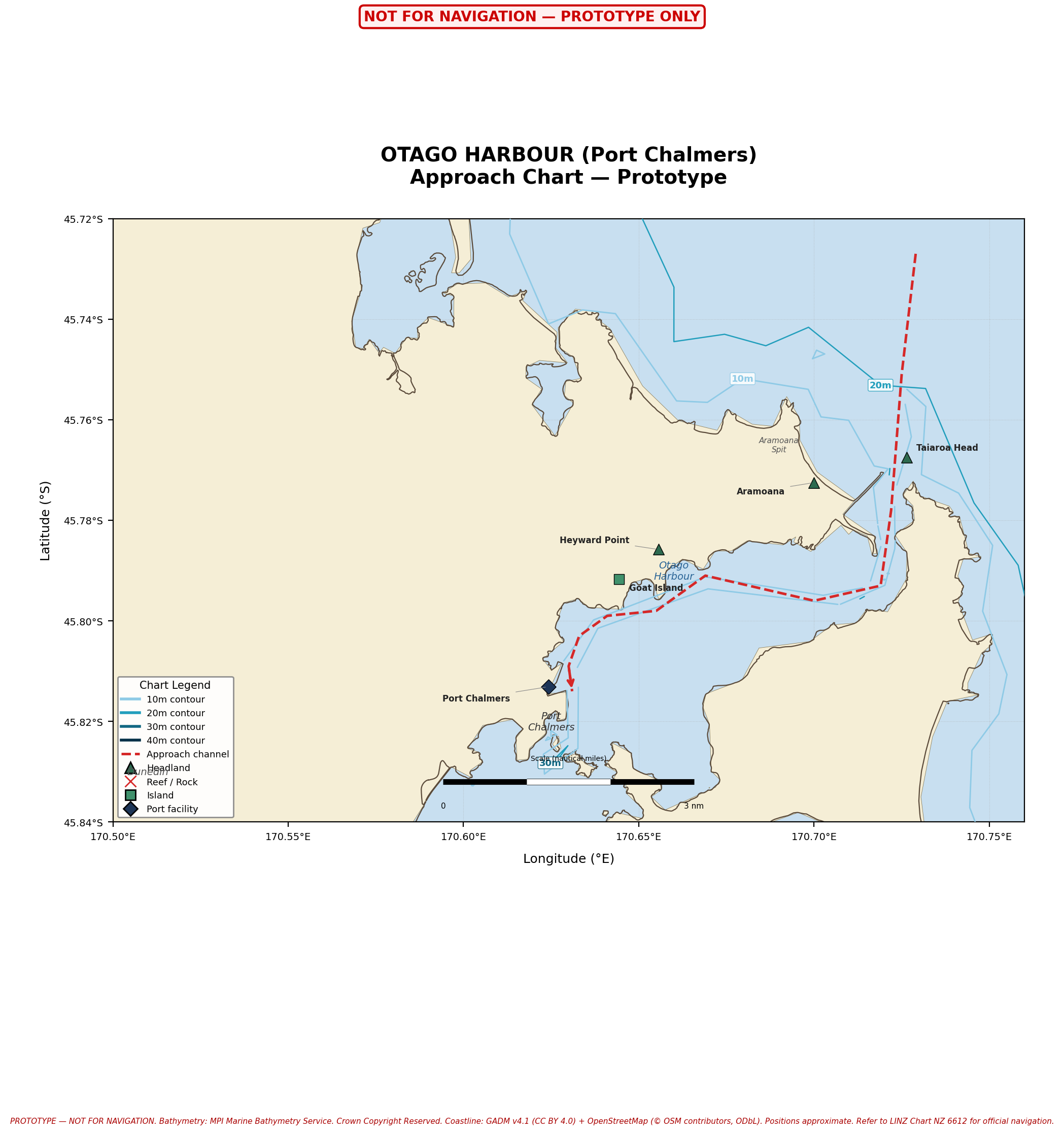 Otago Harbour Approach Chart