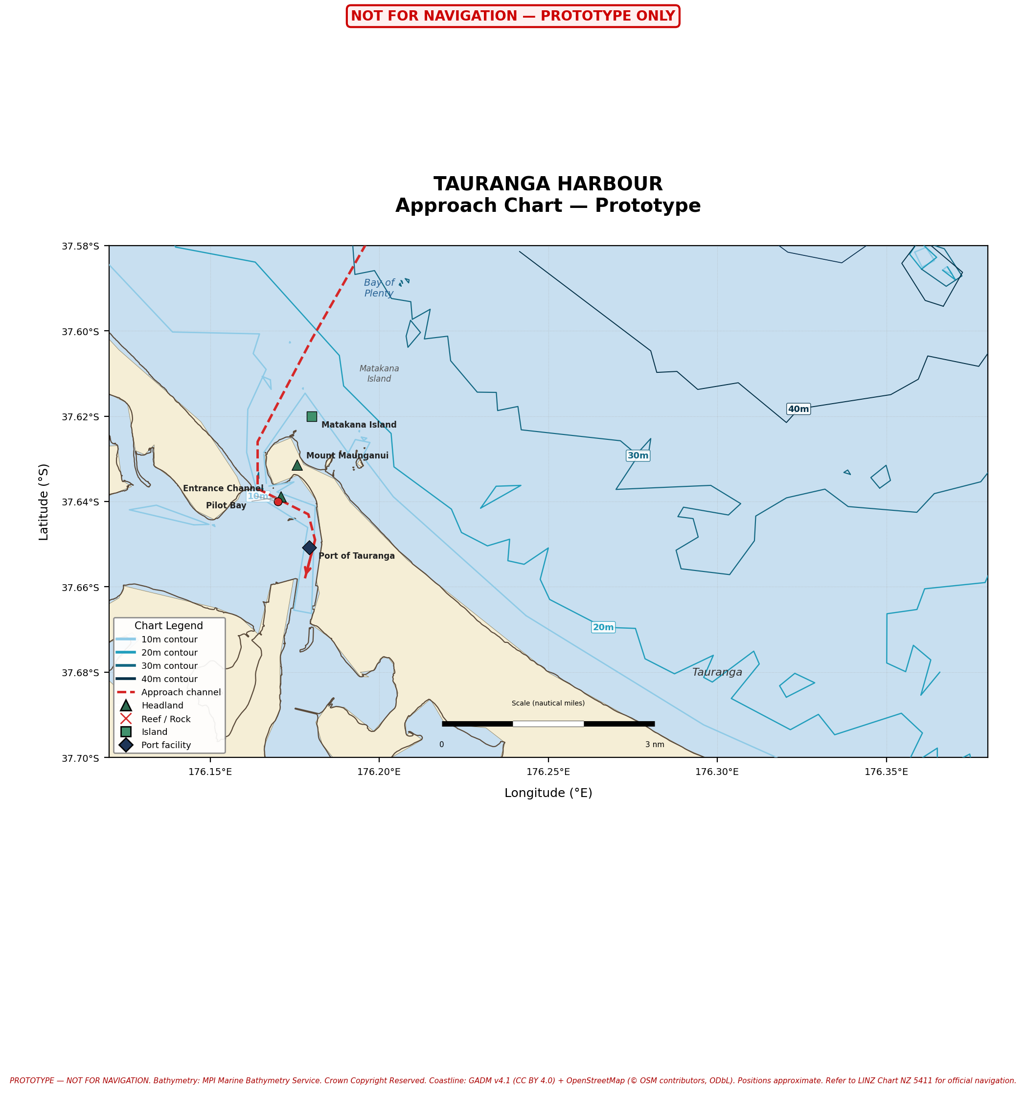 Tauranga Harbour Approach Chart