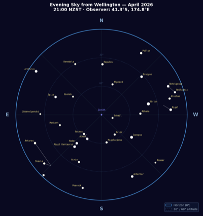 Navigational Star Chart