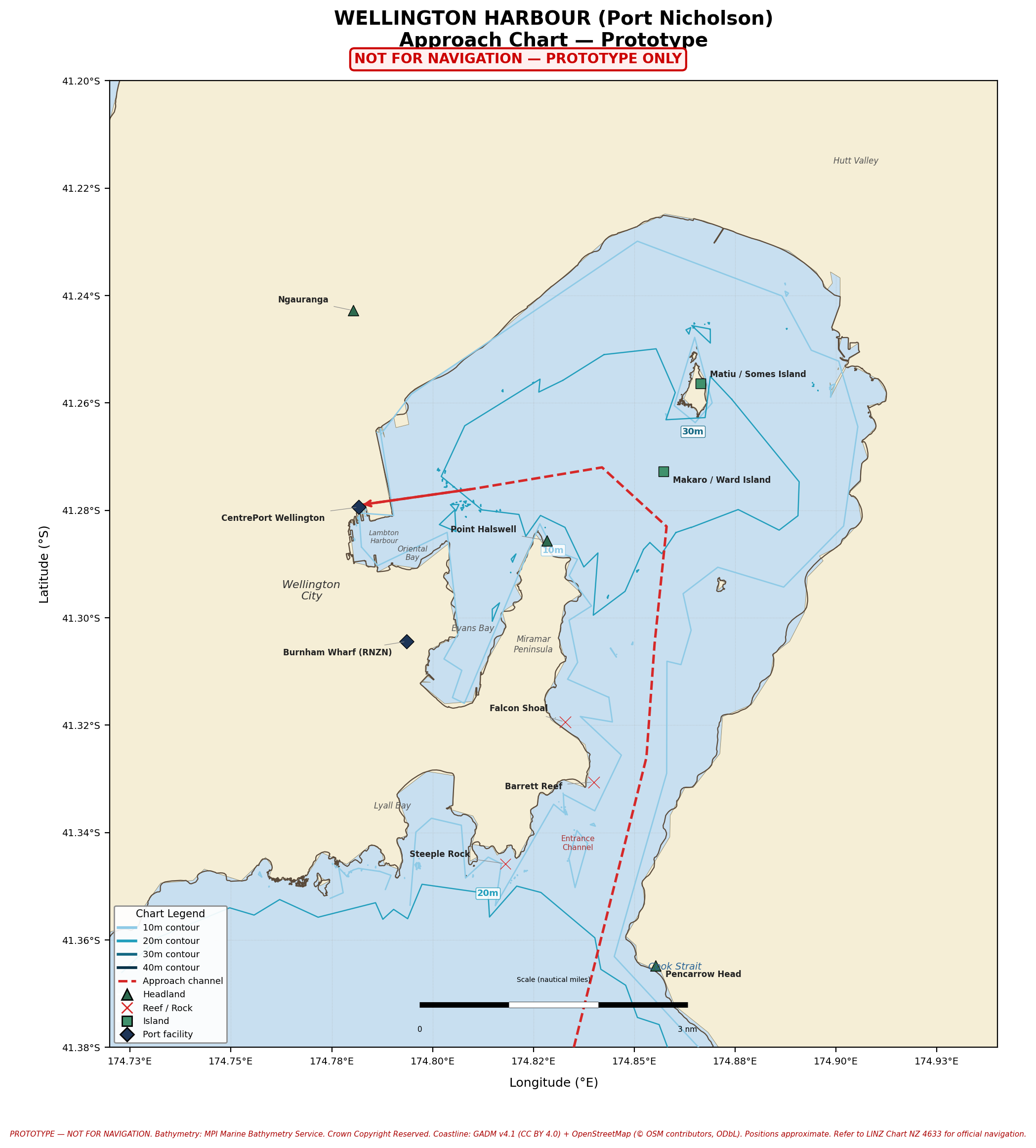 Wellington Harbour Approach Chart